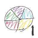特別グッド の絵: るーれっと