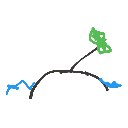 疫病神 の絵: しま