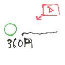 sky man の絵: めんばーしっぷ
