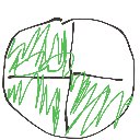 ちーずる の絵: さーまるすこーぷ