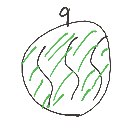 SEX の絵: すいか