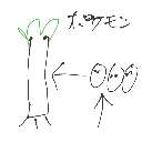 あほったれ の絵: たまたま