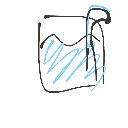 りりちゃん の絵: みず