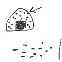 お母さん の絵: ごま